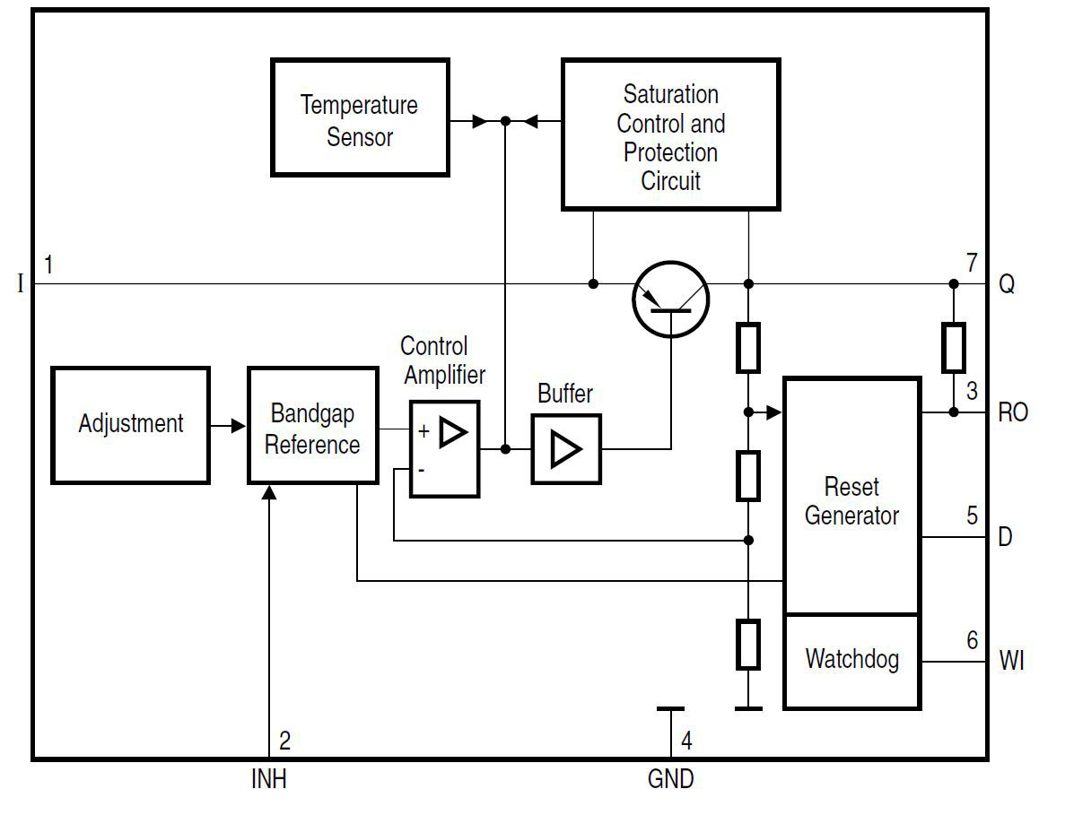 TLE4271-2-Block-Diagram