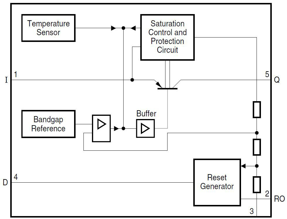 TLE4275-Block-Diagram