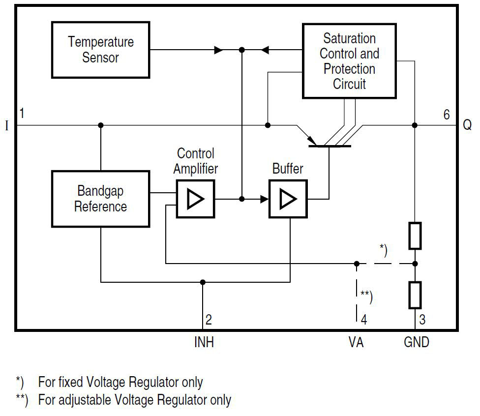 TLE42764-Block-Diagram