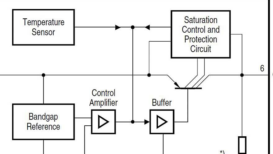 TLE42764-Block-Diagram