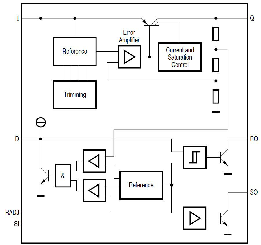 TLE42794-Block-Diagram