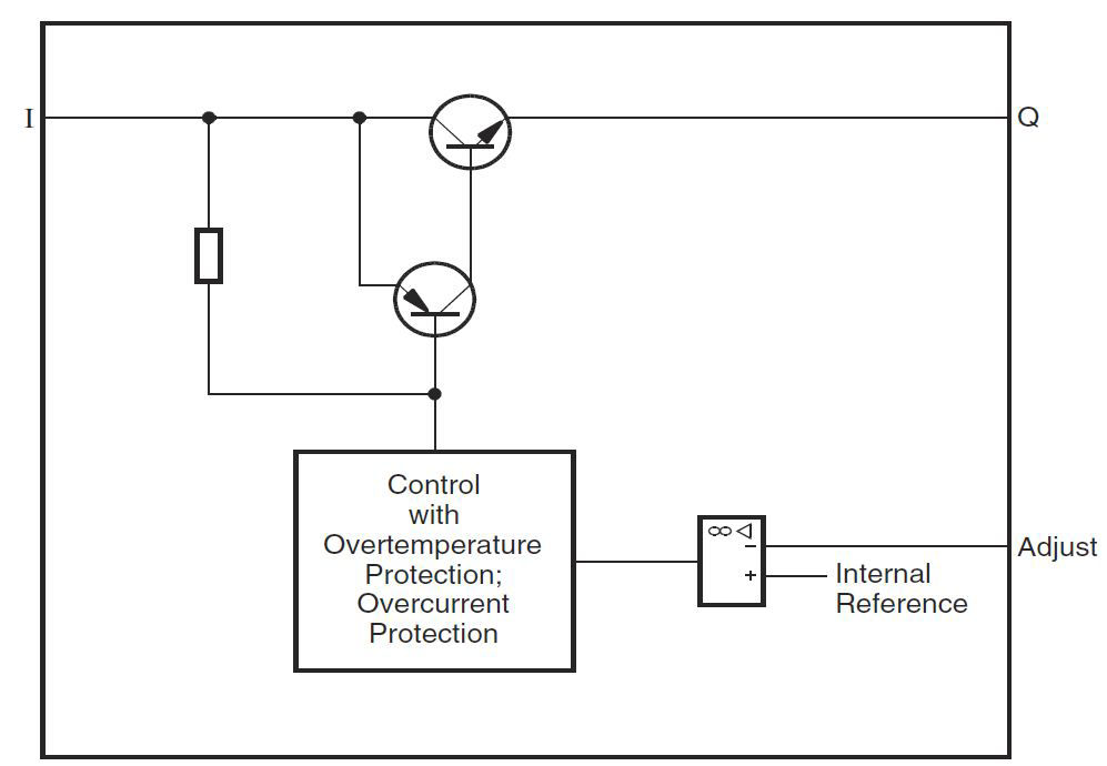 TLE4284-Block-Diagram-Adjustable-Voltage