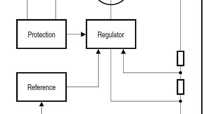 TLE4286-Block-Diagram