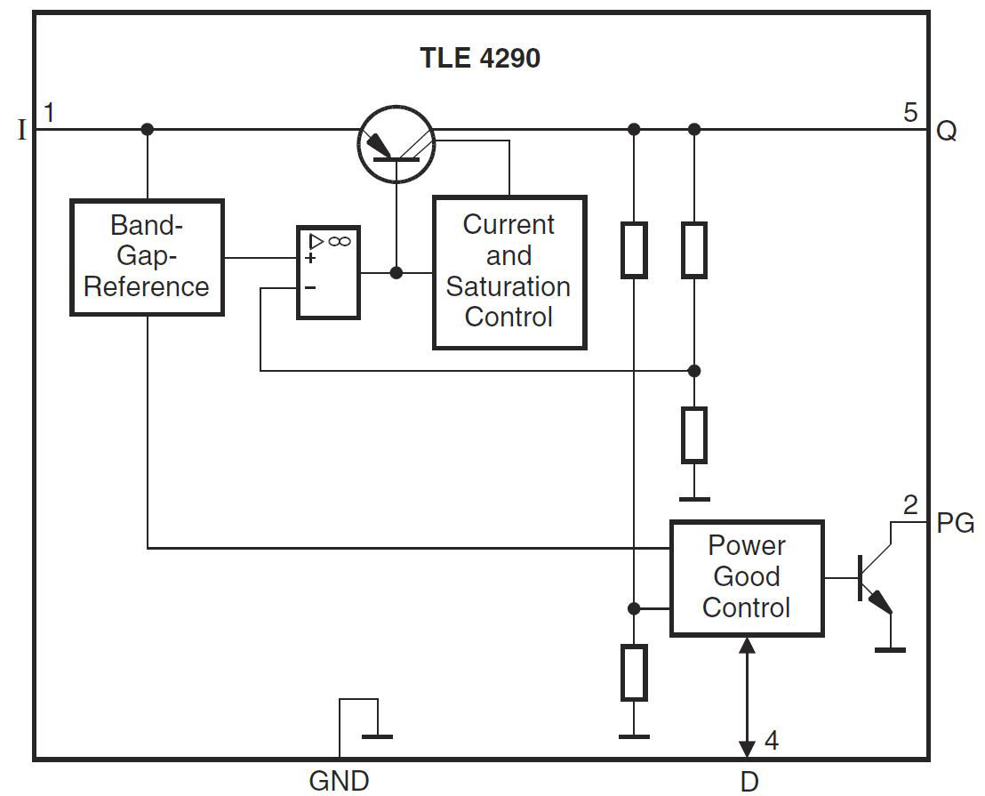 TLE4290-Block-Diagram