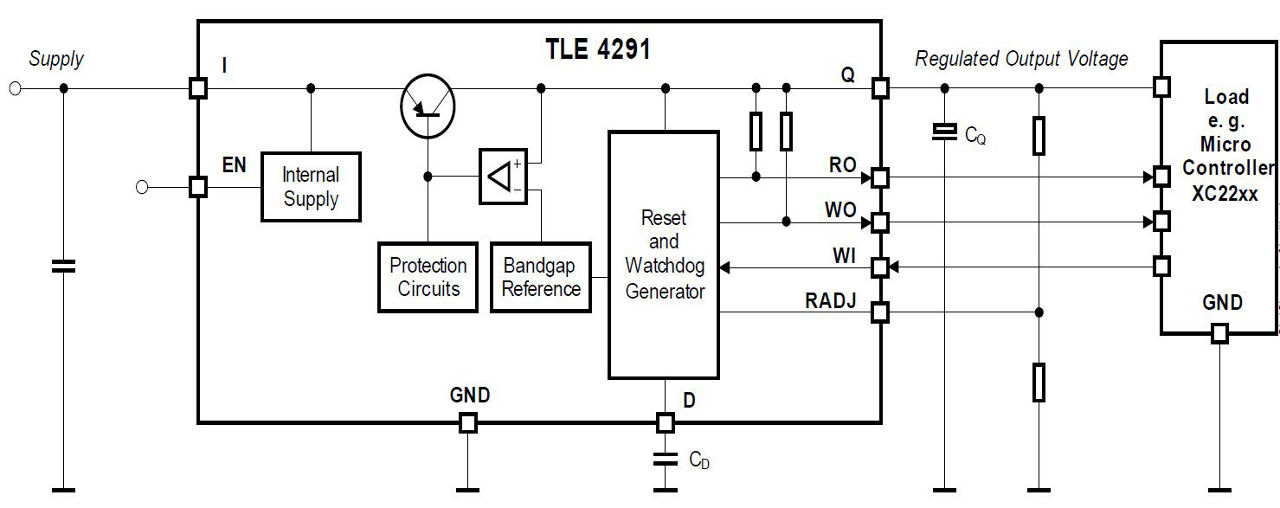TLE4291-Block-Diagram