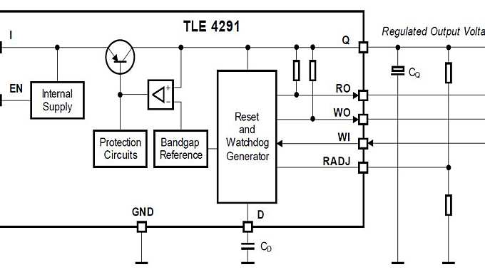 TLE4291-Block-Diagram