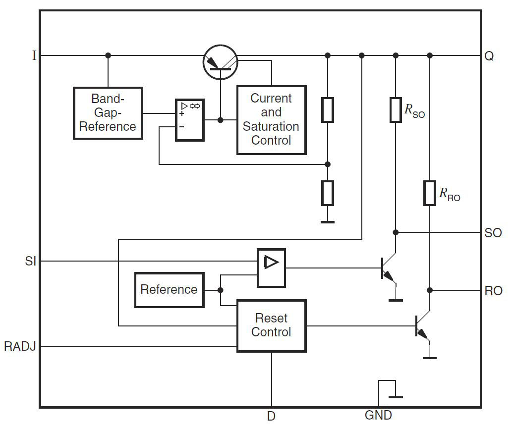 TLE42994G-Block-Diagram