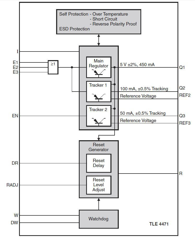 TLE4471-Block-Diagram