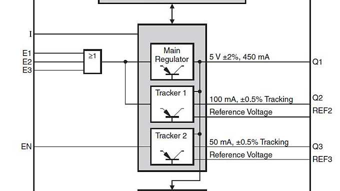 TLE4471-Block-Diagram