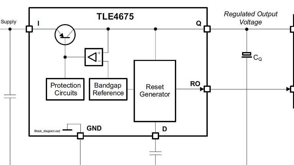 TLE4675-Block-Diagram