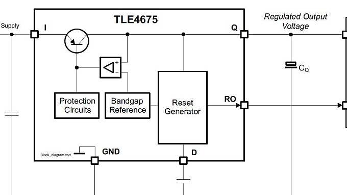 TLE4675-Block-Diagram