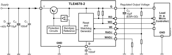 TLE4678-2EL_blockdiagram