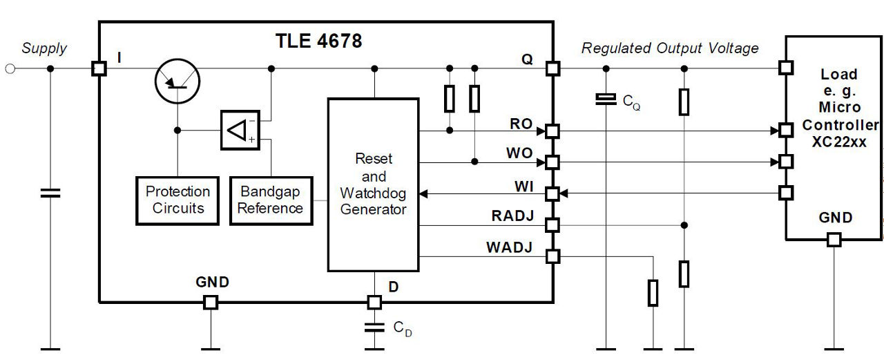 TLE4678-Block-Diagram