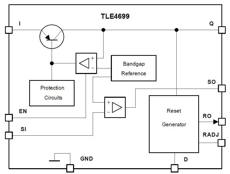 TLE4699-Block-Diagram