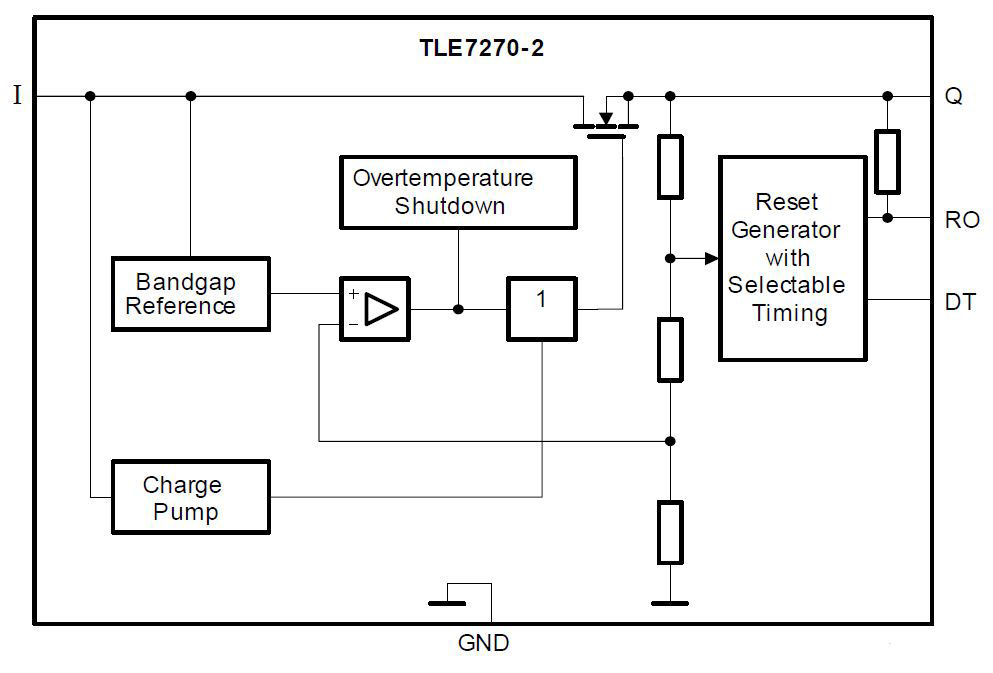 TLE7270-2-Block-Diagram