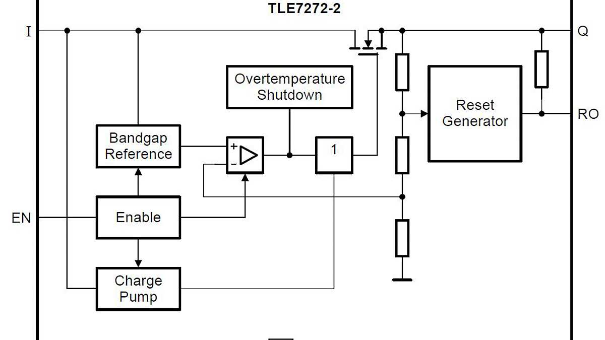 TLE7272-2-Block-Diagram