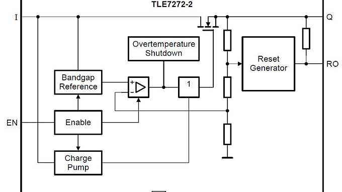 TLE7272-2-Block-Diagram