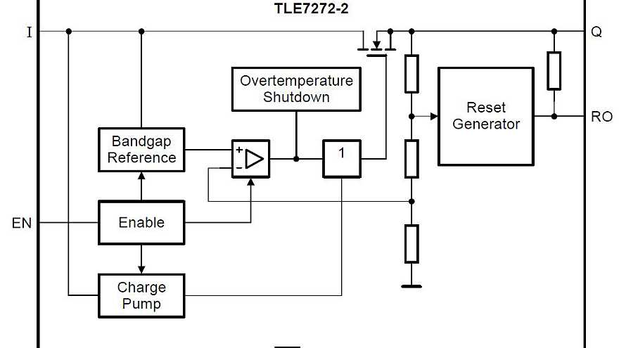 TLE7272-2-Block-Diagram
