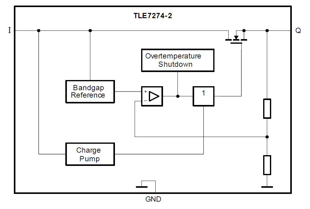 TLE7274-2-Block-Diagram