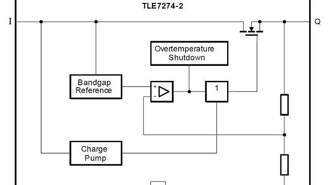 TLE7274-2-Block-Diagram