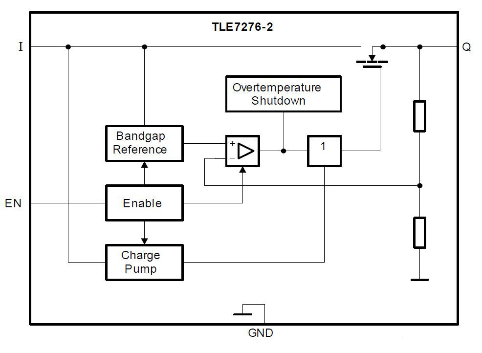 TLE7276-2-Block-Diagram