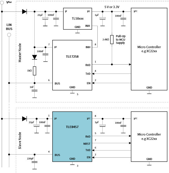 Automotive_LIN_Transceivers_TLE8457