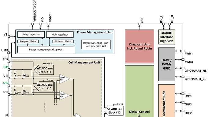 Block_diagram_Sensing_12