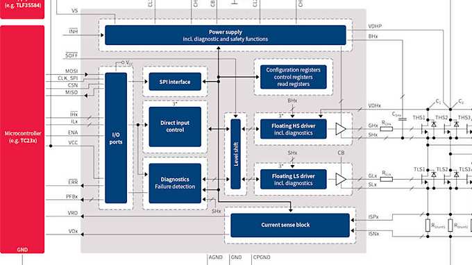 TLE9180D-Block-diagram