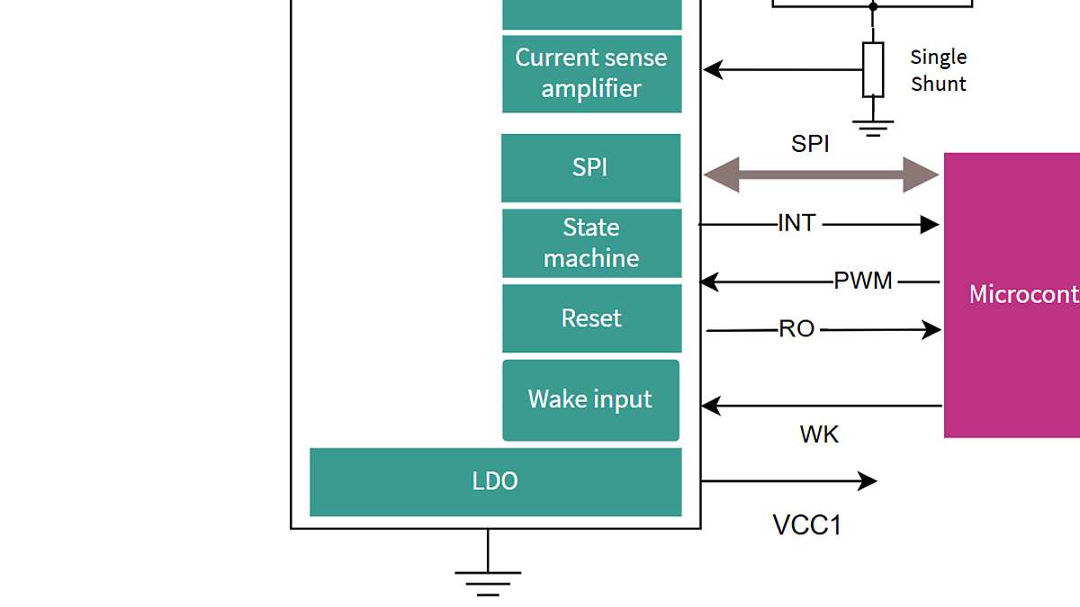 TLE9185 Bridge SBC Block Diagram