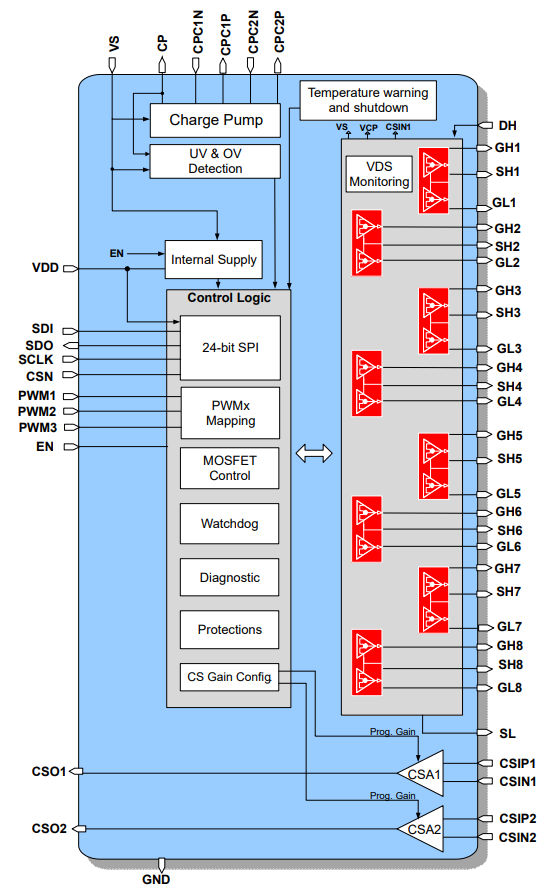 tle92108.png