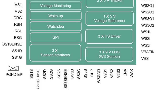 block_diagram_TLE9243QK