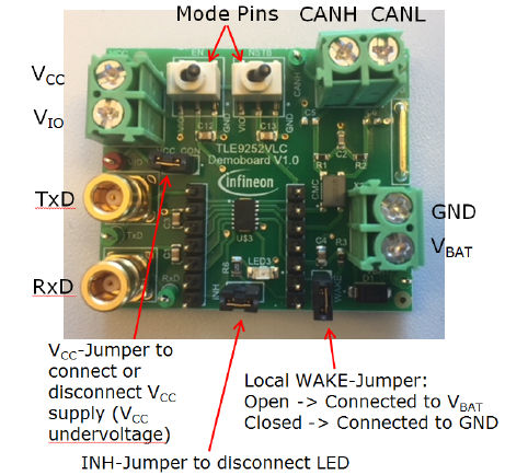 DEMOBOARD TLE9252VSK