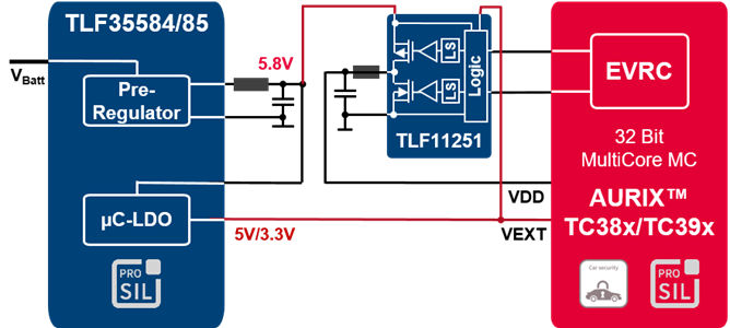 Application_Diagram