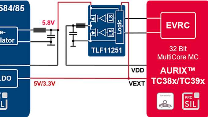 Application_Diagram