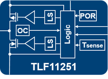 Block_Diagram