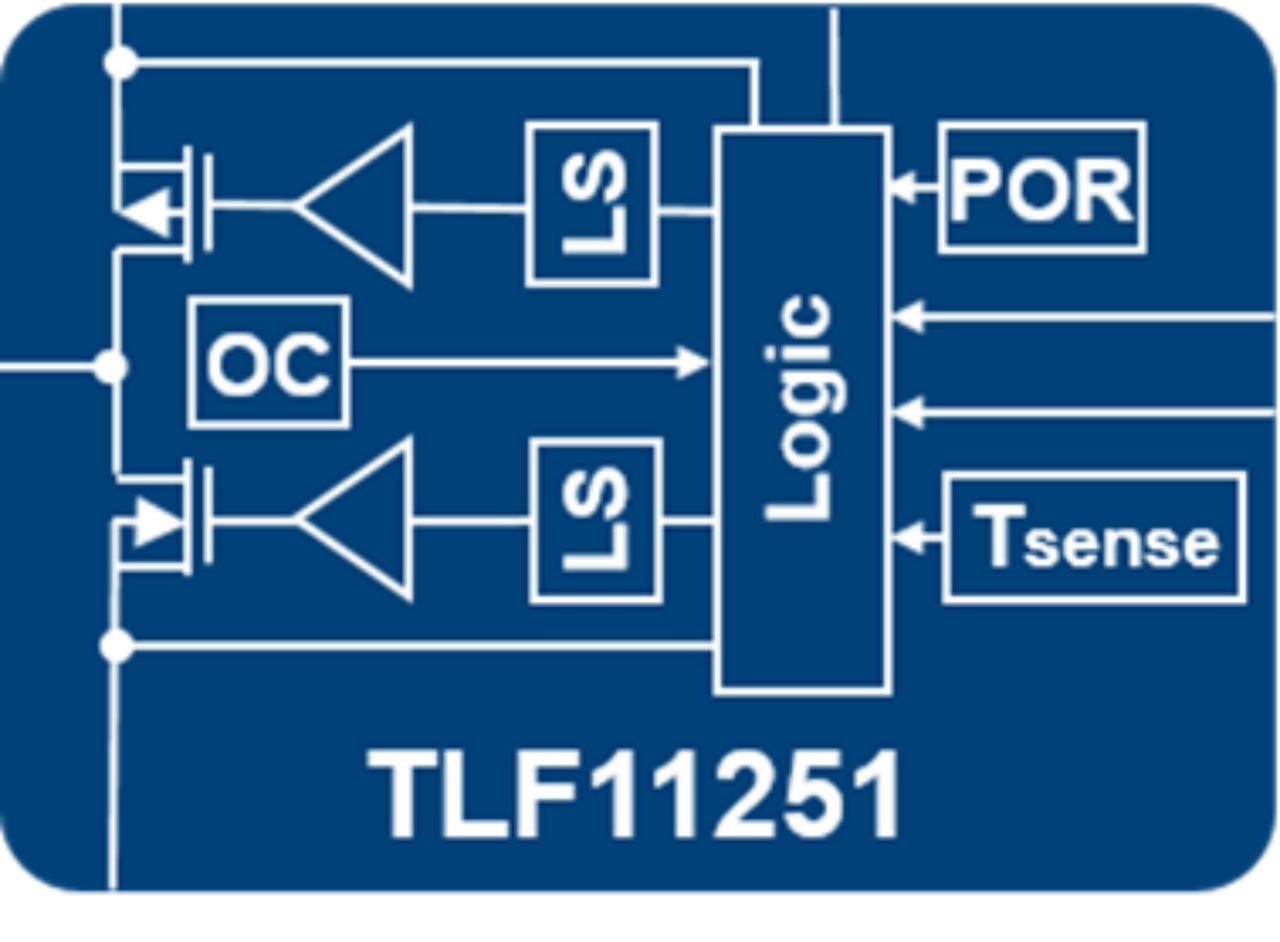TLF11251LD