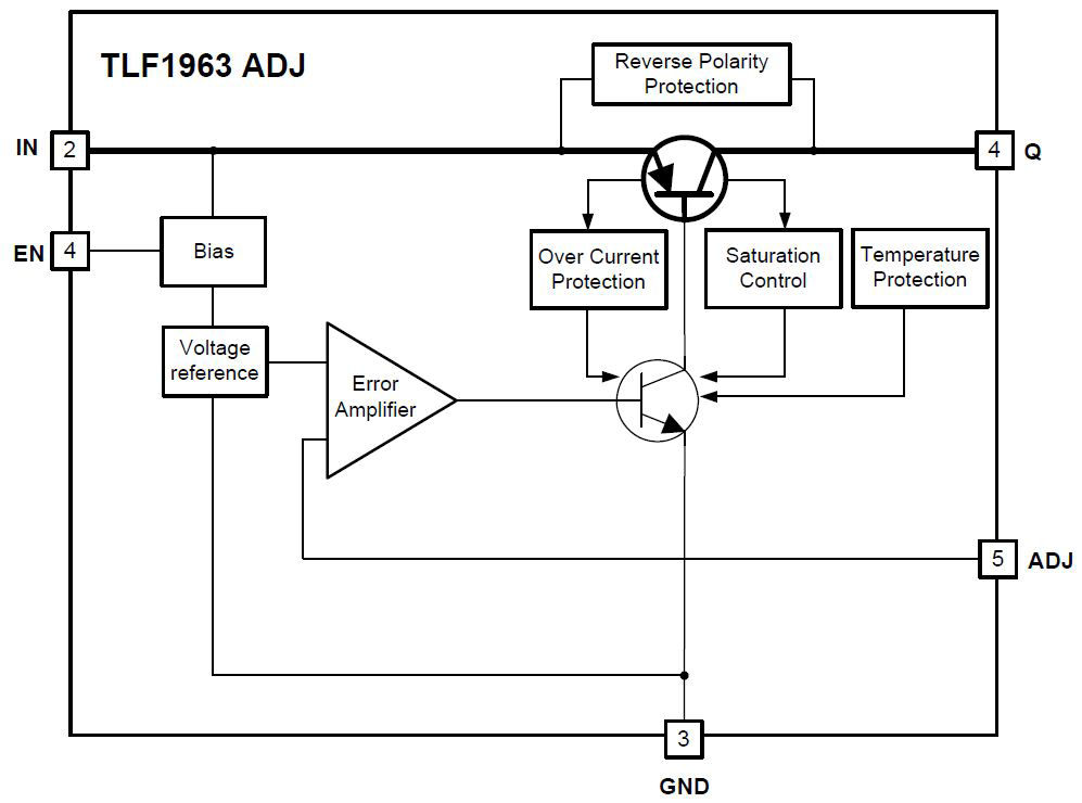TLF1963-Block-Diagram