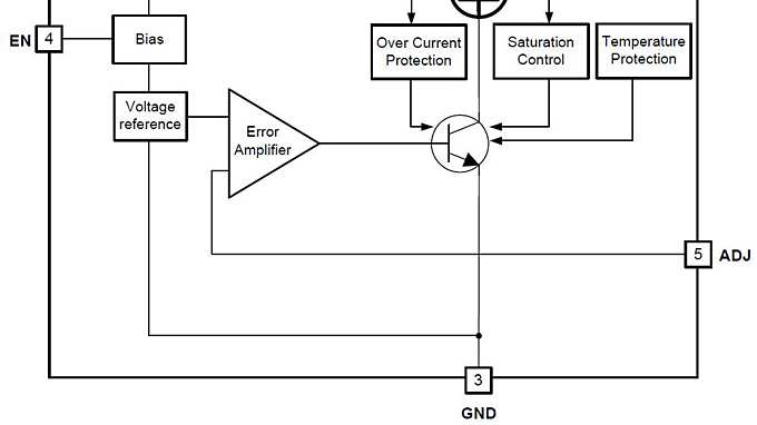 TLF1963-Block-Diagram
