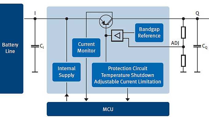 TLF4277-2-application-schematic