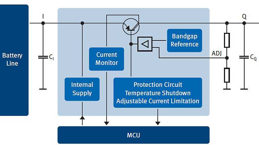 TLF4277-2-application-schematic
