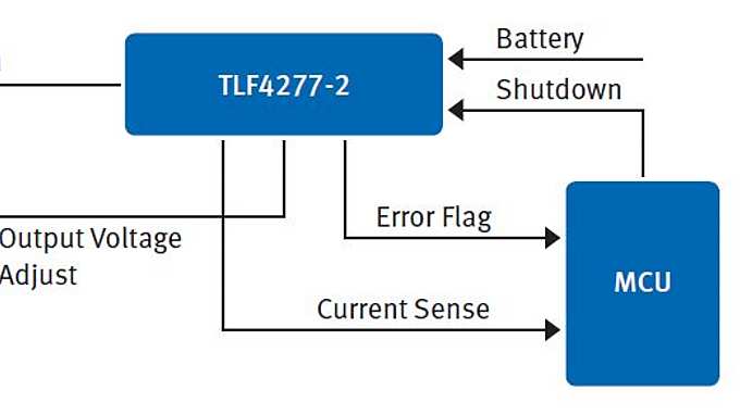 TLF4277-2-diagram