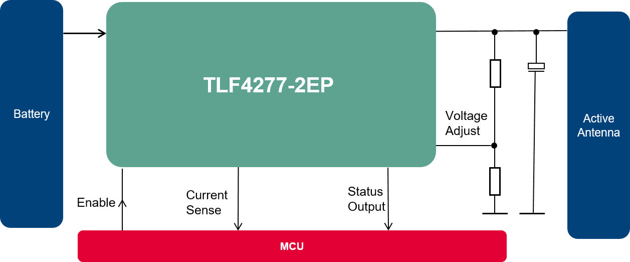 TLF4277-2EP-for-website_2