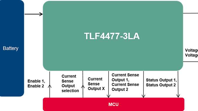 TLF4477-3LA-for-website_2