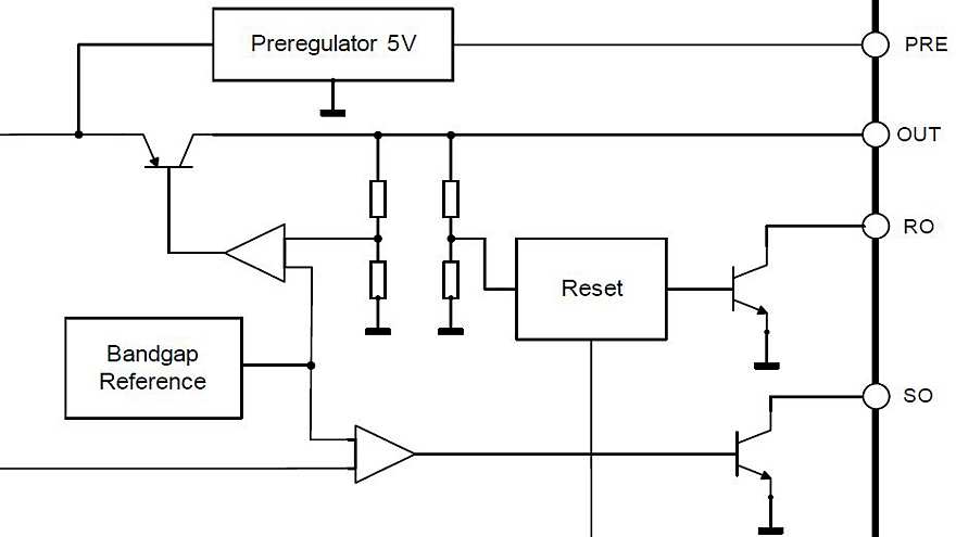 TLF4949-Block-Diagram