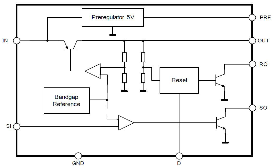 TLF4949-Block-Diagram