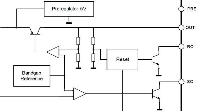 TLF4949-Block-Diagram