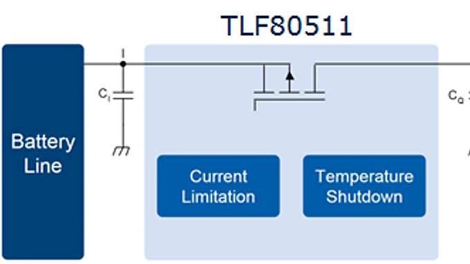 TLF80511_application