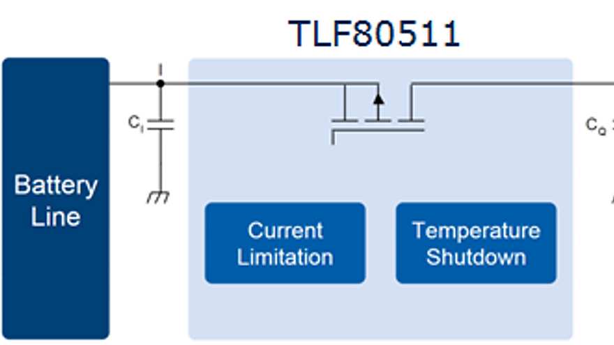 TLF80511_application