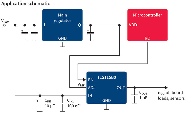 TLS115_application_diagram