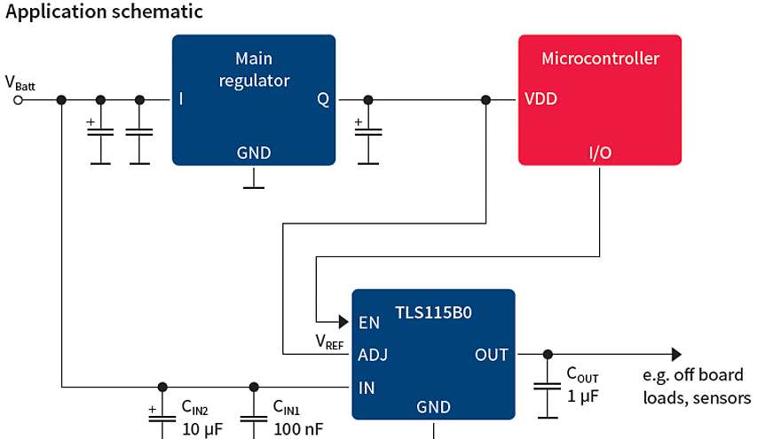 TLS115_application_diagram